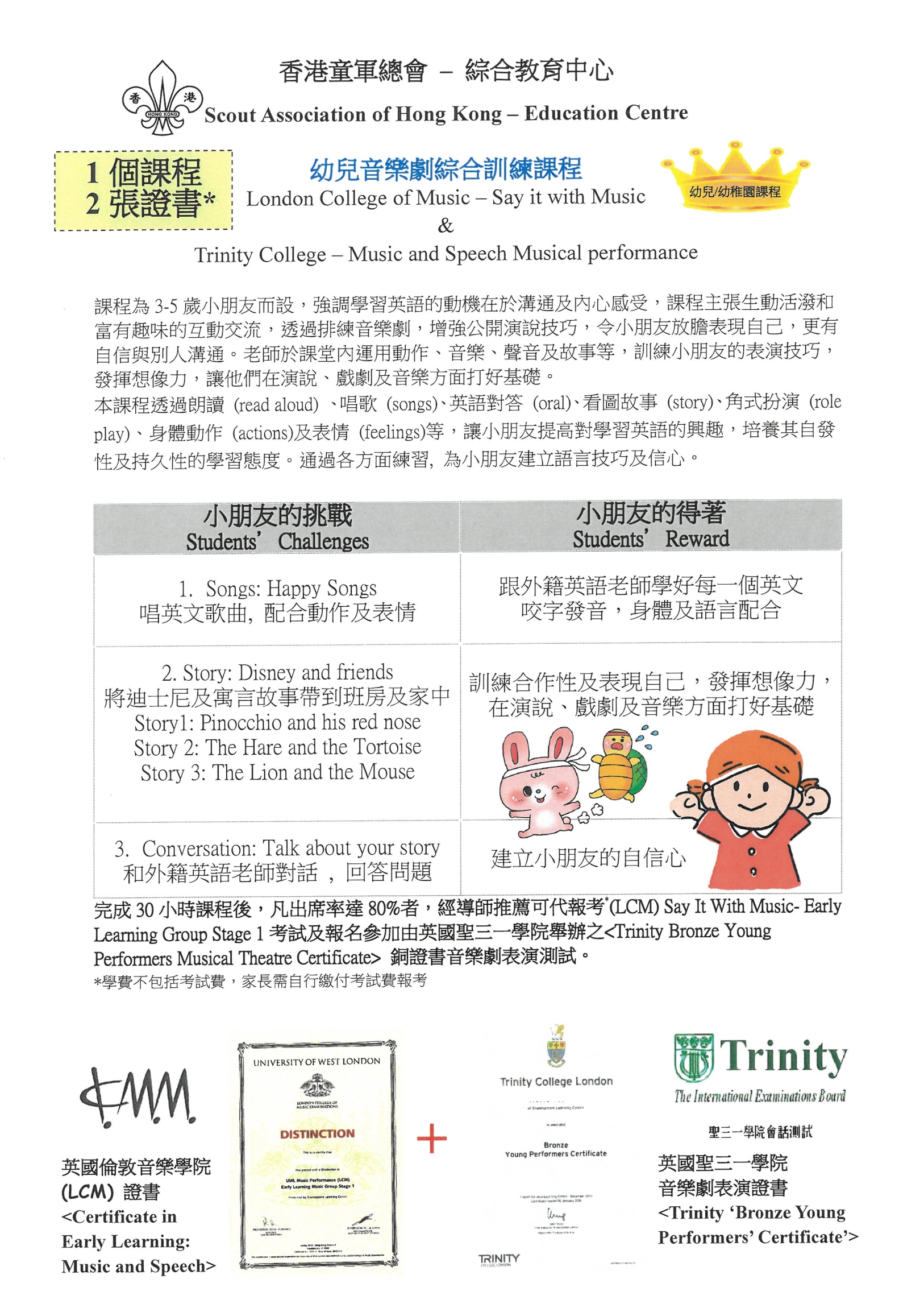 本頁圖片/檔案 - LCM1