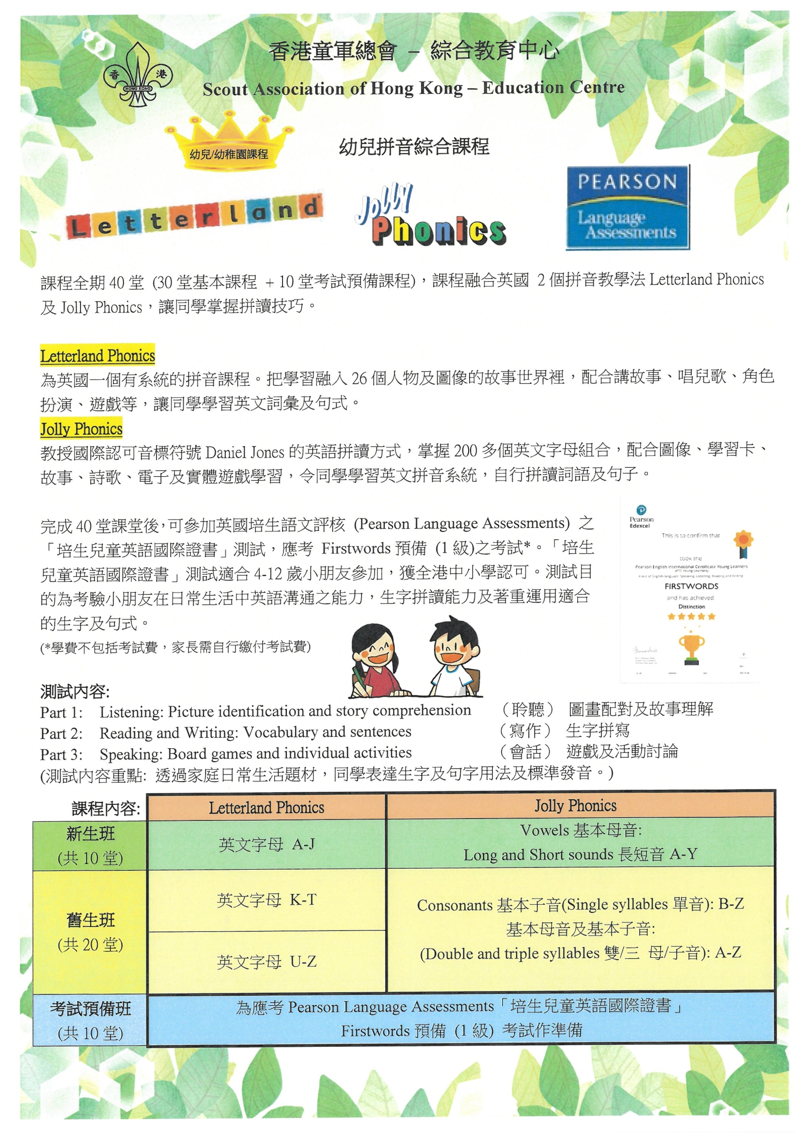 本頁圖片/檔案 - Phonics1