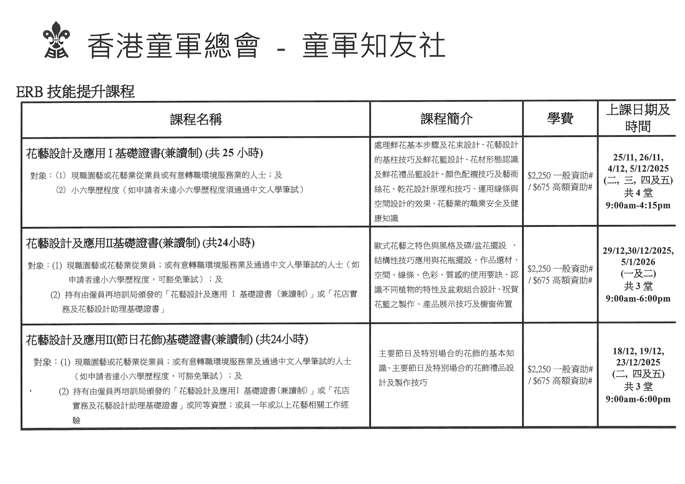 本頁圖片/檔案 - 花1